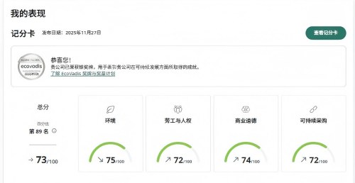 EcoVadis��֤