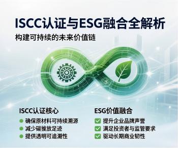 ISCC认证